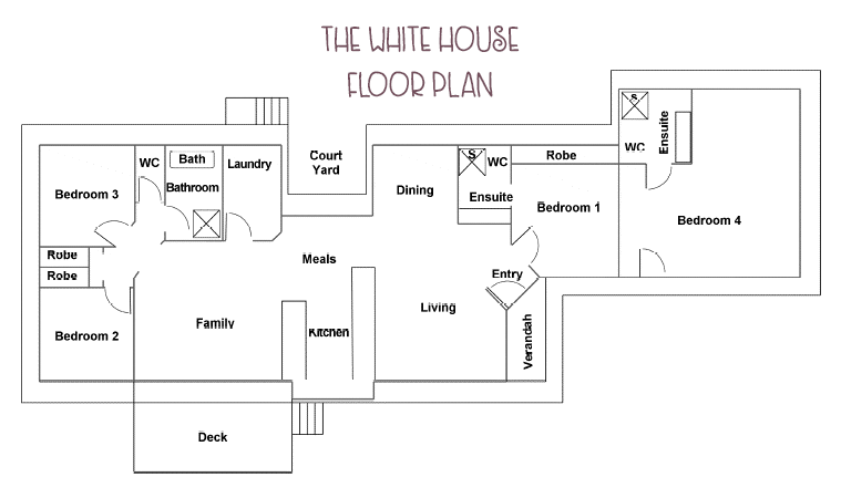 The White House floor plan